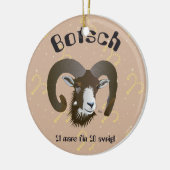 Botsch 21 Mars fin 20 avrigl Ornament (Links)