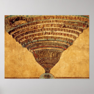 Botticelli "Inferno" Poster