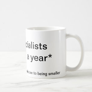 Bottich-Spezialisten tun vierteljährlich Kaffeetasse