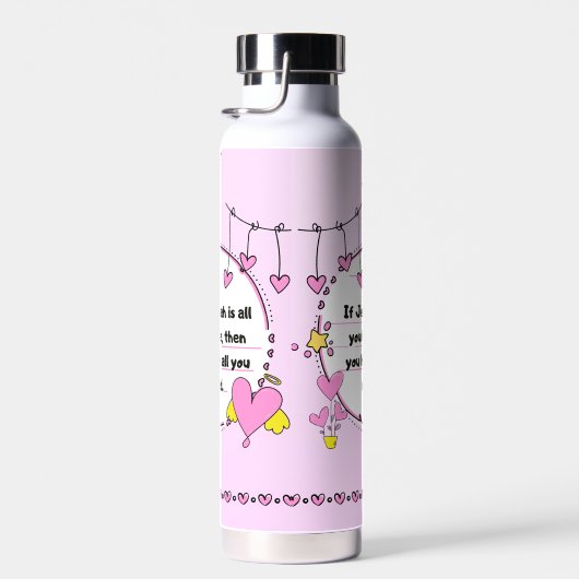 Bottle to keep hot or cold drinks. trinkflasche (Rechts)