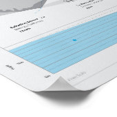 Bouldering Infographic Climbing Poster (Ecke)