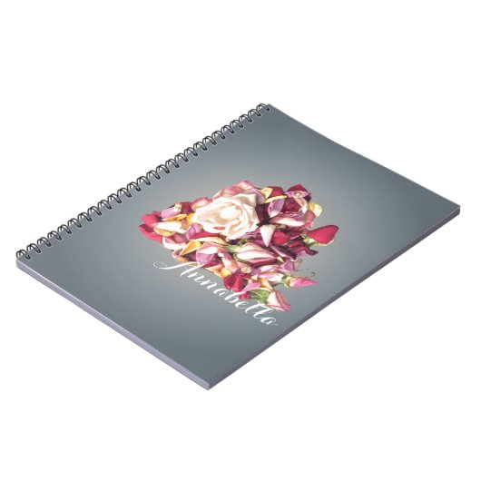 Bouquet Notizblock (Linke Seite)