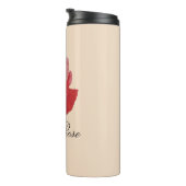 Bouteille-Isotherme Thermosbecher (Nach rechts gedreht)