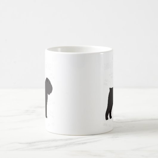 Bouvier Des Flandres Dog Anatomie 2 Kaffeetasse (Mittel)
