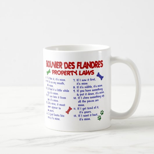 BOUVIER DES FLANDRES PL2 KAFFEETASSE (Rechts)