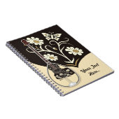 Bouzouki Notizblock (Rechte Seite)
