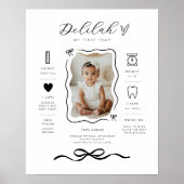 Bow Wavy Border Foto Meilenstein Poster (Vorne)