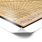 BOWLES New & Accurate Map of the World by Dialing Fotodruck (Ecke)