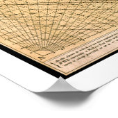 BOWLES New & Accurate Map of the World by Dialing Poster (Ecke)