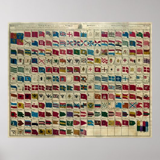 Bowles's Marinefahnen der Welt Poster (Vorne)