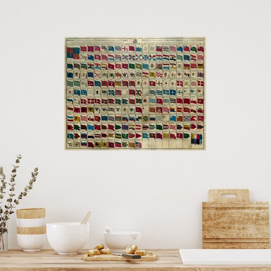 Bowles's Marinefahnen der Welt Poster (Küche)