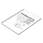 Bowling Notizblock (Linke Seite)