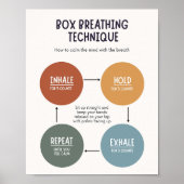 Box Breathing Technique Poster (Vorne)