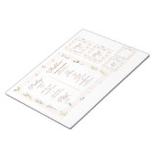 Box Custom Inside Cover - Itinerary Notizblock (angewinkelt)