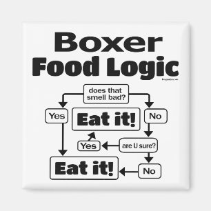 Boxer Food Logic Magnet