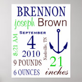 Boy Birth Stats Poster (Vorne)