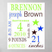Boy Birth Stats Poster (Vorne)