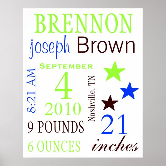 Boy Birth Stats Poster (Vorne)