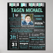 Boy Birthday Chalkboard Plakatbanner Poster (Vorne)