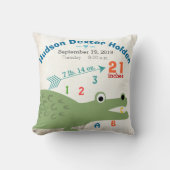 Boy Kinderzimmer Baby Birth Stat Alligator Niedlic Kissen (Vorderseite)