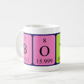 Boyce Periodenname Tasse (Vorderseite Links)
