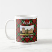 Boyd's Dean Castle Ale Cup Kaffeetasse (Links)