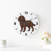 Boykin Spaniel Dog Wall Clock Pet Home Decor Große Wanduhr (Zuhause)