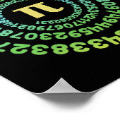 Boys Girls Pi Day Infinity Math Lover Nerd Geek Pi Poster (Ecke)
