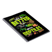 Boys Girls Reptiles Lizard Gecko Bartded Dragon Notizblock (Rechte Seite)