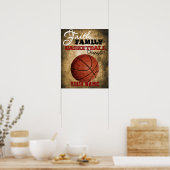 Boys Room Decke Basketball Personalisiert Poster (Küche)