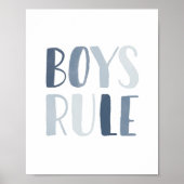 Boys Rule Blue Kids Room Poster (Vorne)