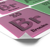 Braces-Br-Ac-Es-Bromine-Actinium-Einsteinium.png Poster (Ecke)