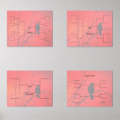Bracket März Basketball 16 8 4 Mannschaftsspiel in Bilderwand Sets (Vorderseite)