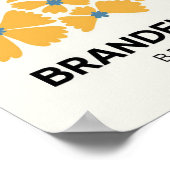 Bradenburger Tor Berlin abstrakte Reisemöglichkeit Poster (Ecke)