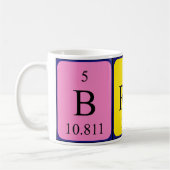 Brady Namen-Tasse periodischer Tabelle Kaffeetasse (Links)