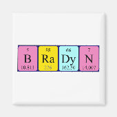 Bradyn-Periodenmagnet Magnet (Vorne)