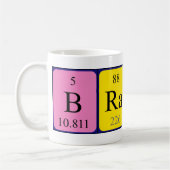Bradyn Periodenname Tasse (Links)
