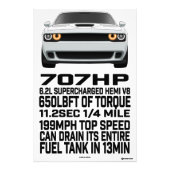 Brag Sheet Fotodruck (Vorne)