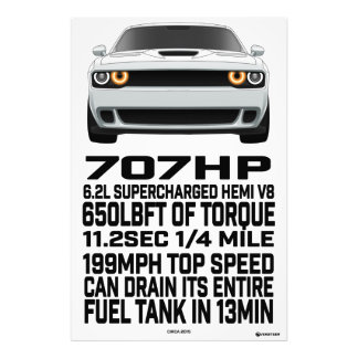 Brag Sheet Fotodruck