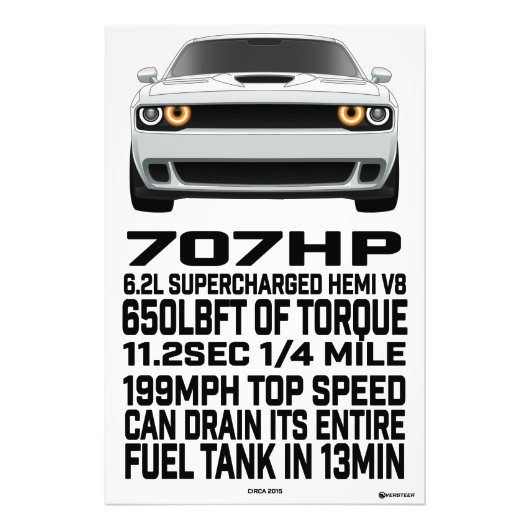 Brag Sheet Fotodruck (Vorne)