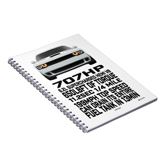 Brag Sheet Notizblock (Rechte Seite)