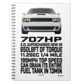 Brag Sheet Notizblock (Vorderseite)