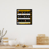 Brahmas ewiger Zyklus Poster (Küche)