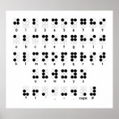 Braille-Alphabet-blinde Buchstaben Poster (Vorne)