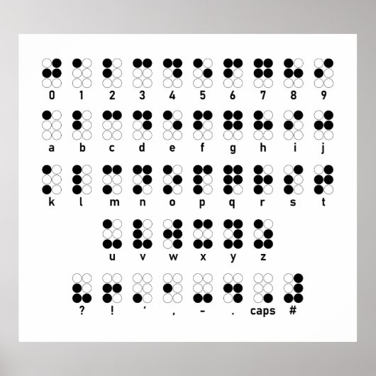 Braille-Alphabet-blinde Buchstaben Poster (Vorne)