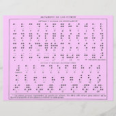 Braille Alphabet Flyer (Vorne)