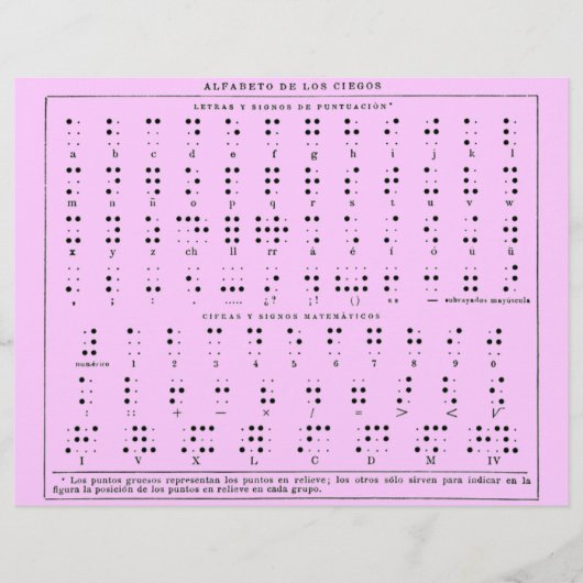 Braille Alphabet Flyer (Vorne)