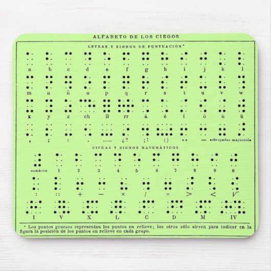 Braille-Alphabet-Mauspad Mousepad (Vorne)