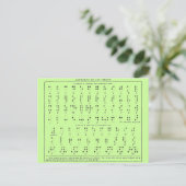 Braille Alphabet Postcard Postkarte (Stehend Vorderseite)