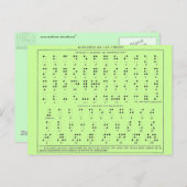 Braille Alphabet Postcard Postkarte (Vorne/Hinten)